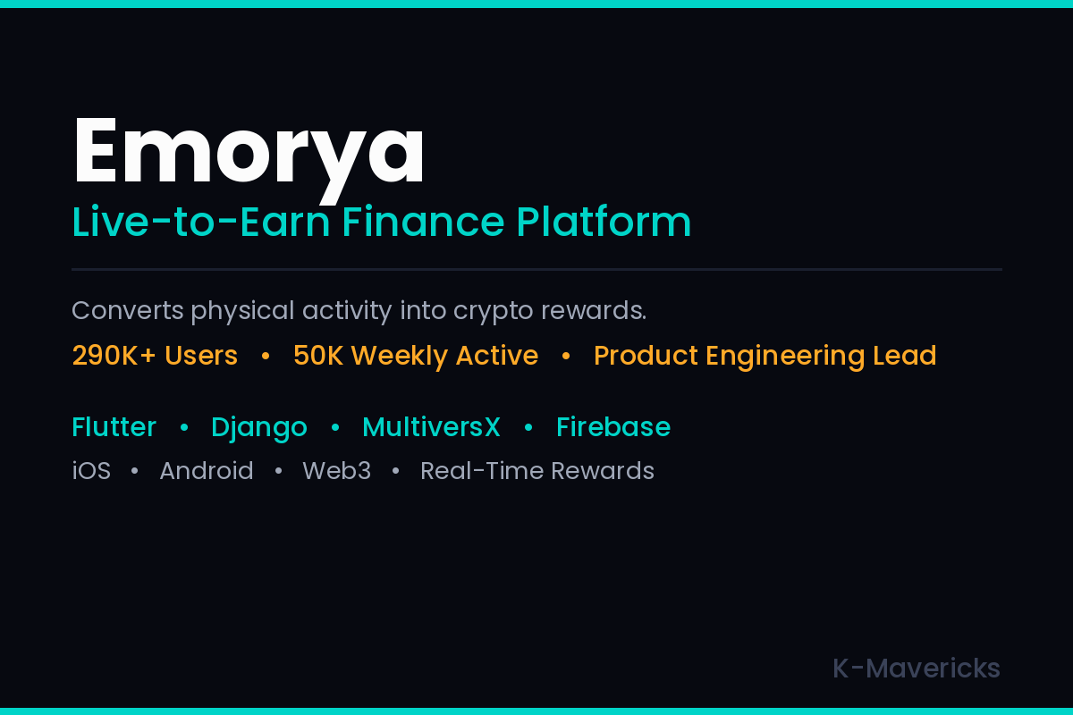 Emorya — live-to-earn fitness rewards platform